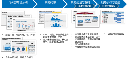 元道企業咨詢